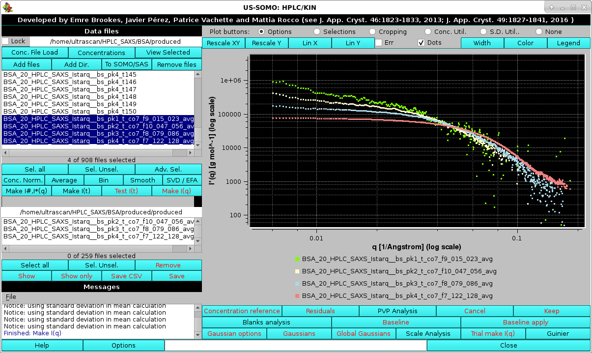 Somo-HPLC/KIN Make I(q) results