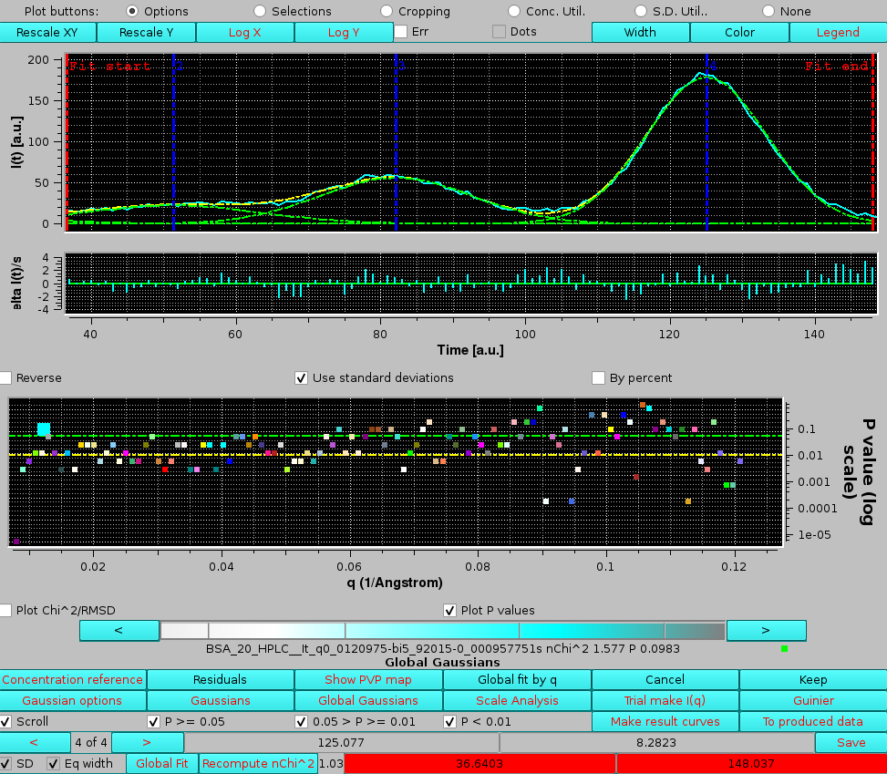 SOMO HPLC-SAXS Gaussian Global fit scroll 2