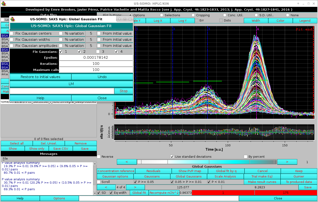 SOMO HPLC-SAXS Gaussian Global fit