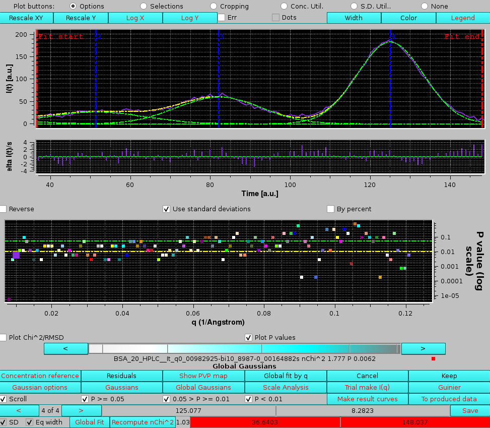 SOMO HPLC-SAXS Gaussian Global fit scroll 1