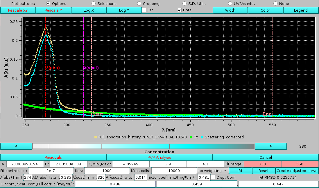 Somo-SAS UV-Vis module scattering fit 2 in the Concentration Utility