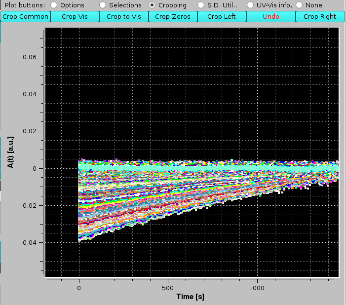 Somo-SAS UV-Vis module select region for cropping